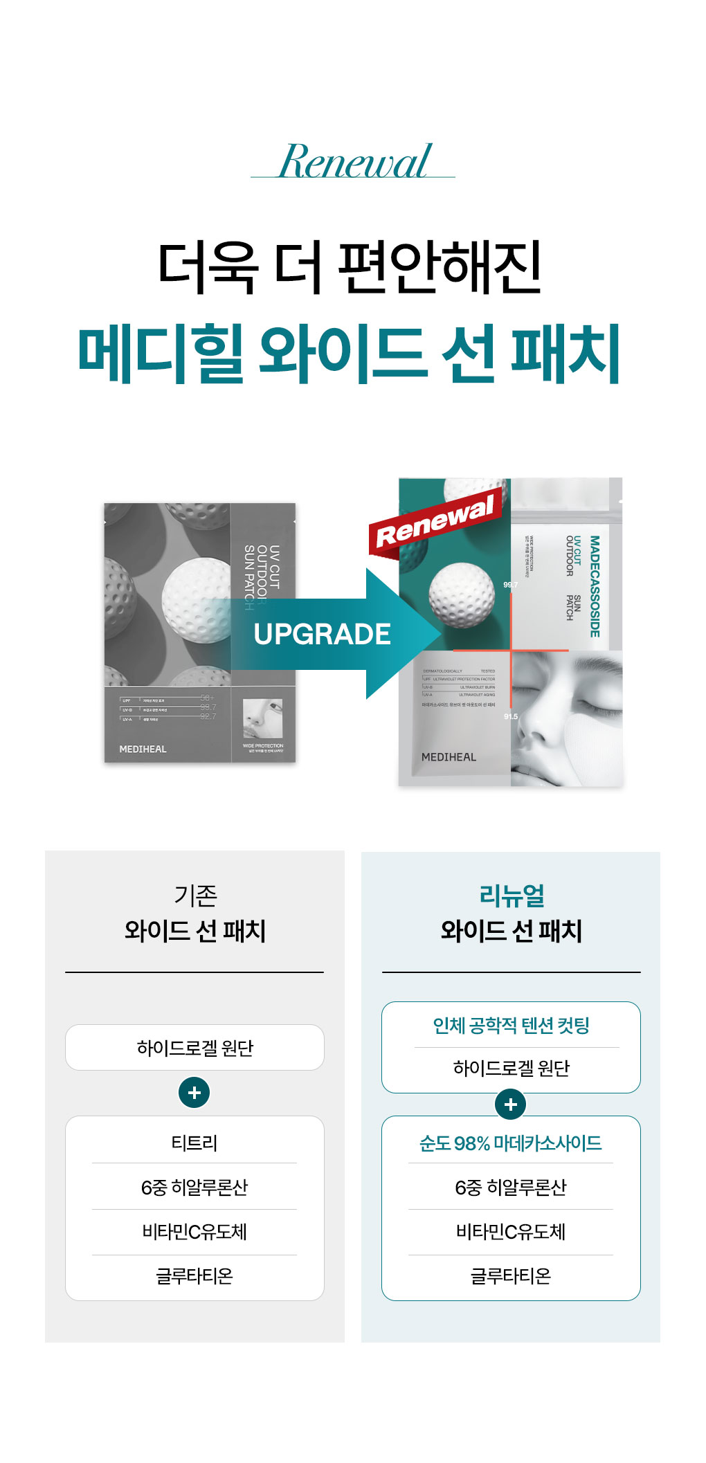 마데카 유브이컷 선패치 3