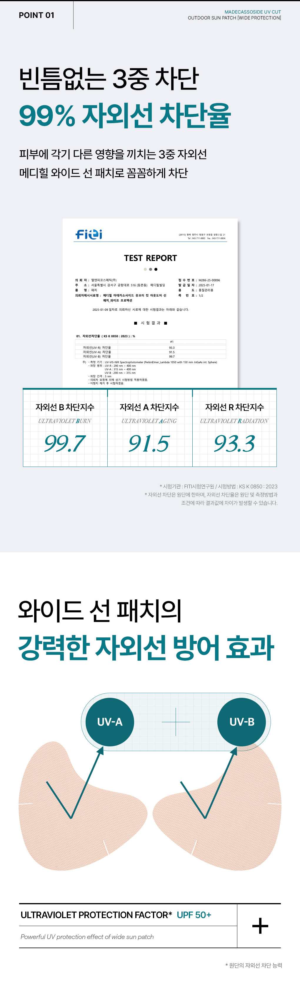 마데카 유브이컷 선패치 6