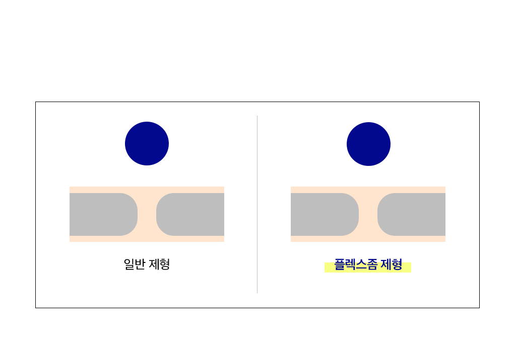 티트리 진정 수분 세럼