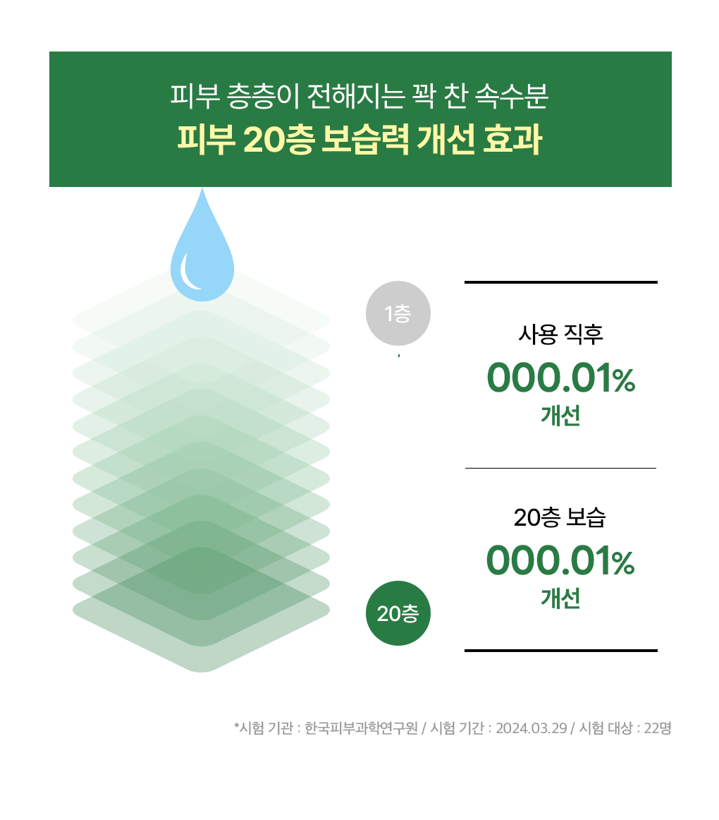 티트리 진정 수분 세럼