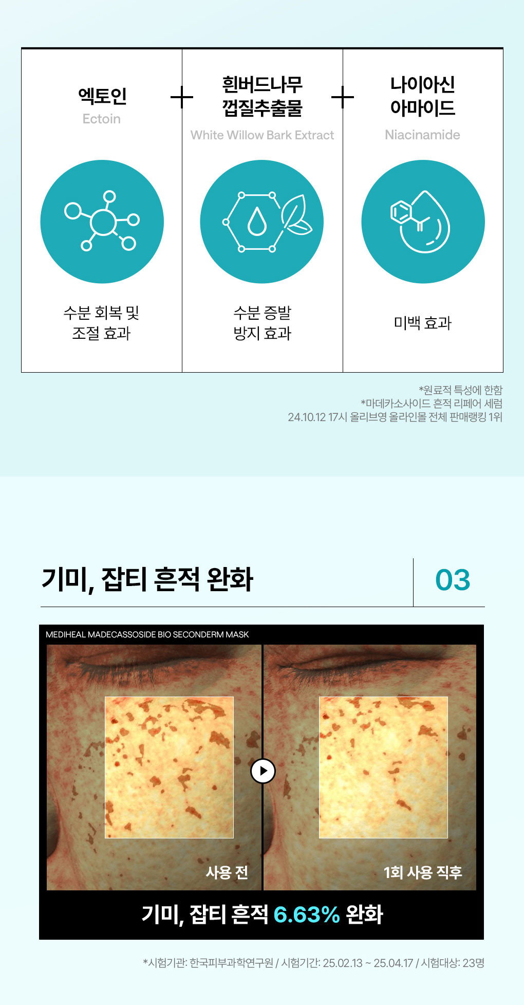 메디힐 바이오 세컨덤 마스크팩 마데카 12