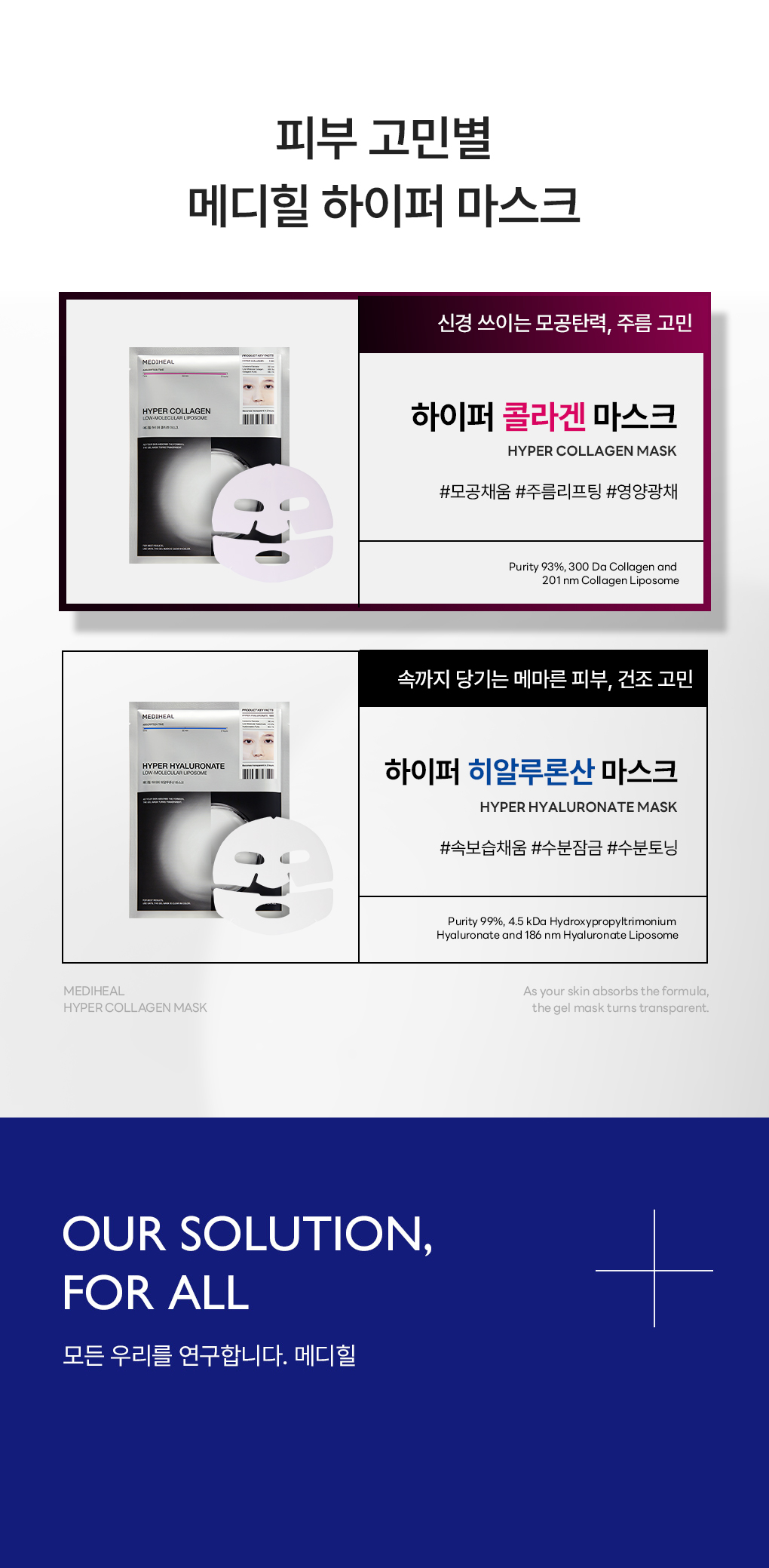 메디힐 하이퍼 겔마스크 콜라겐 21