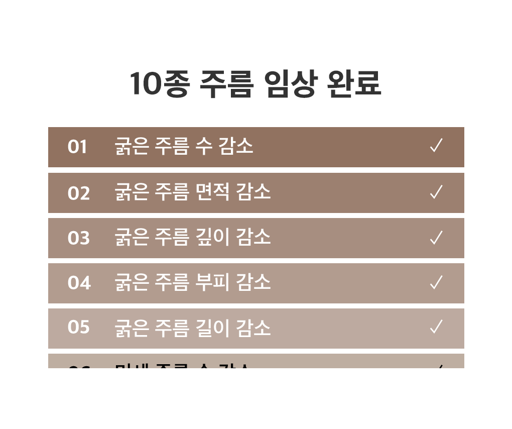레티놀 비타 아이패치 7