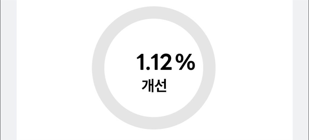 레티놀 비타 아이패치 31