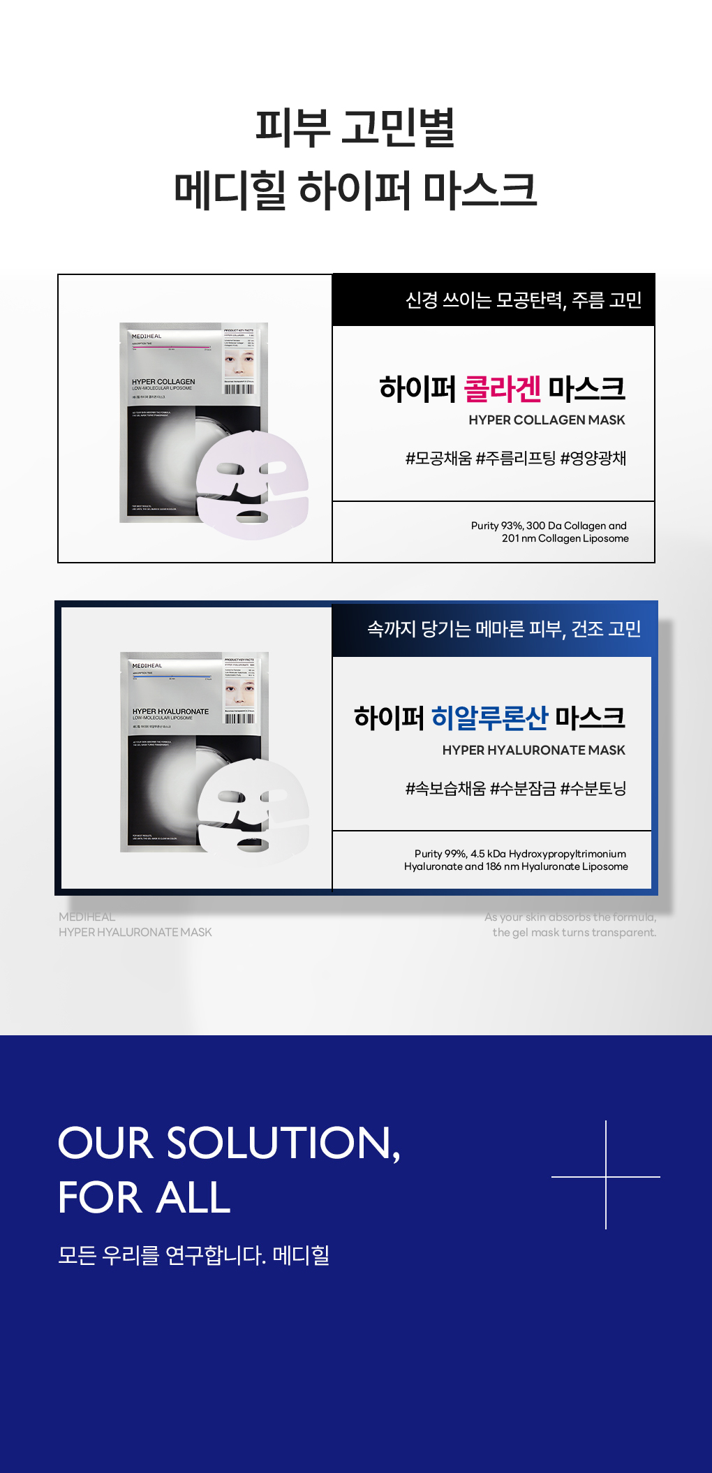 메디힐 하이퍼 겔마스크 히알루론산 15