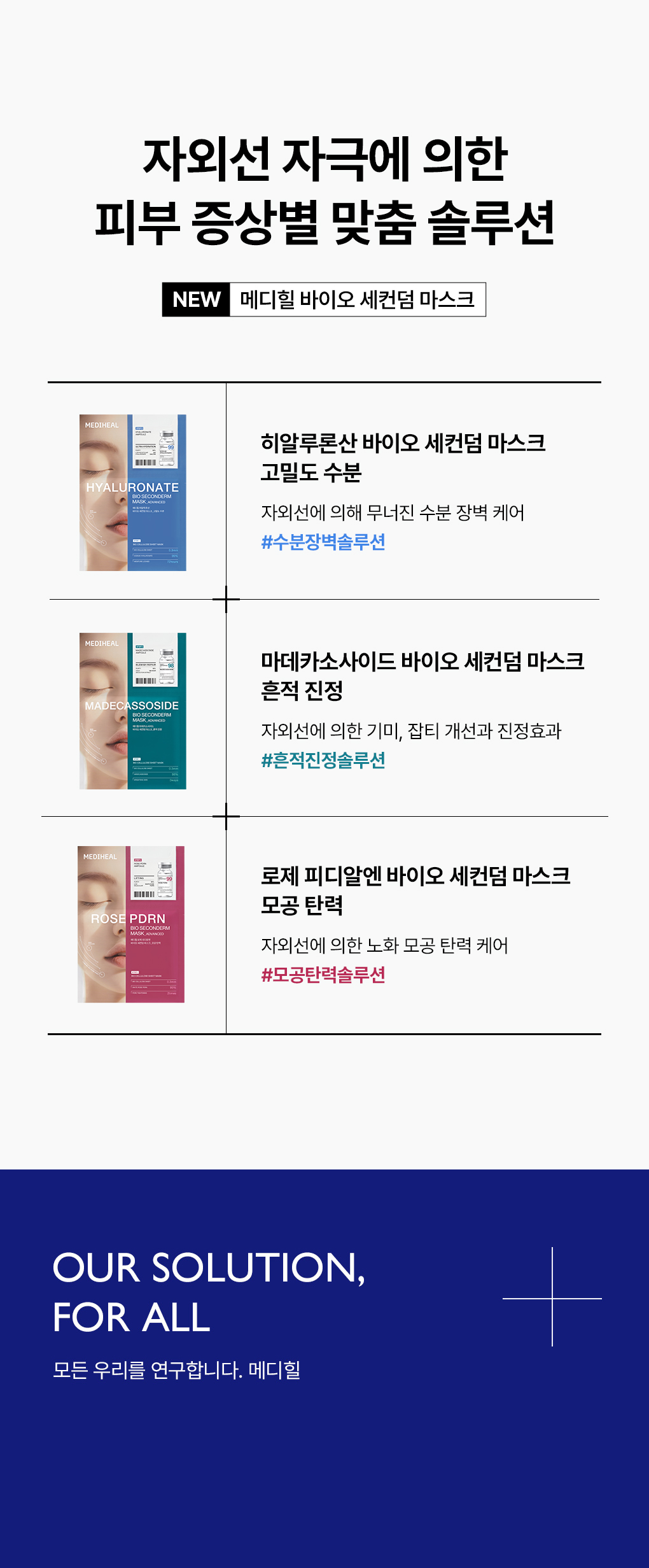 메디힐 바이오 세컨덤 마스크팩 히알루론산 18